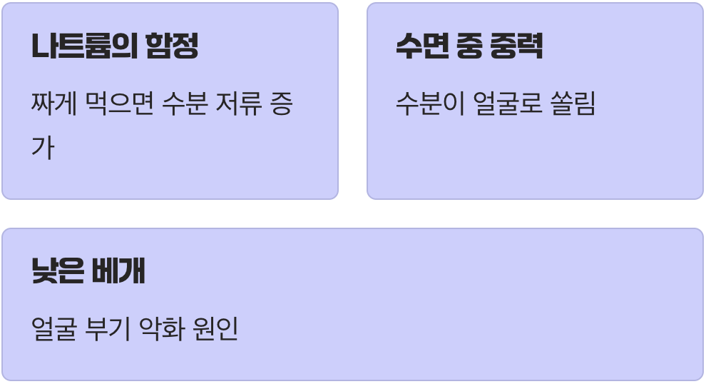 왜 아침마다 달덩이가 될까요?