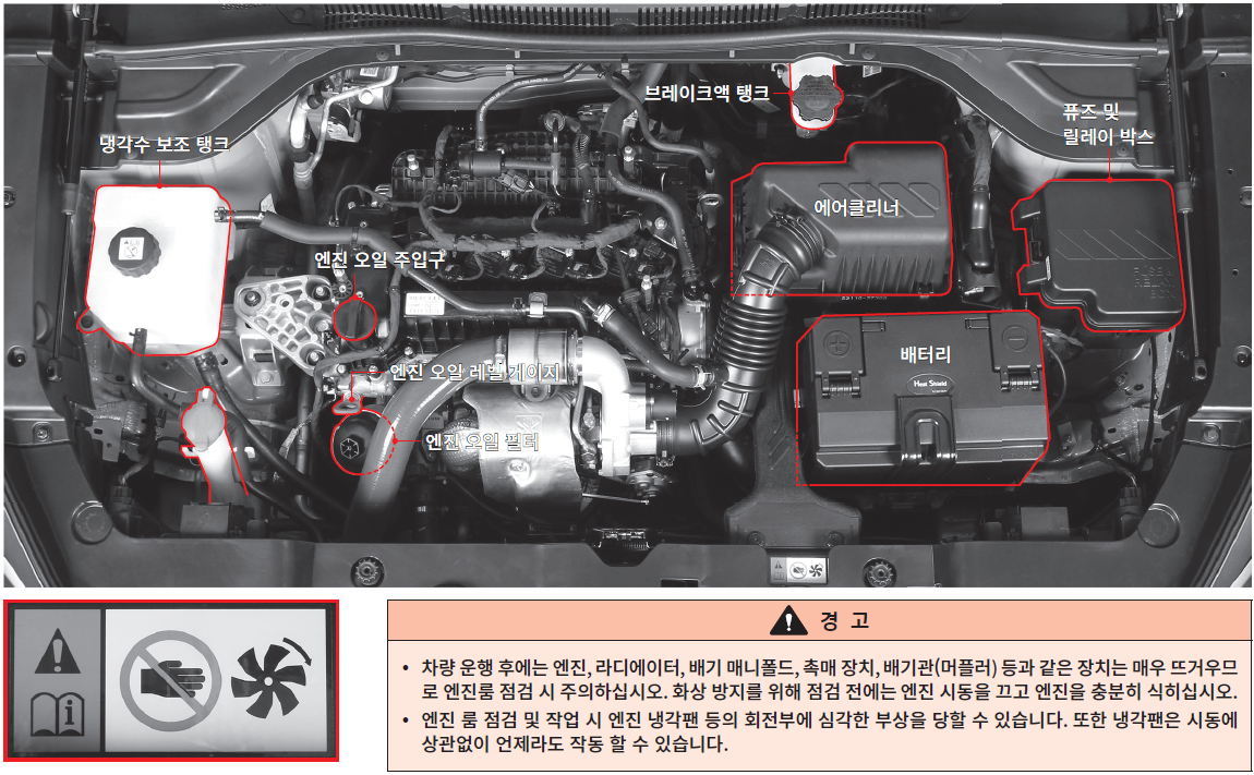 토레스 엔진룸