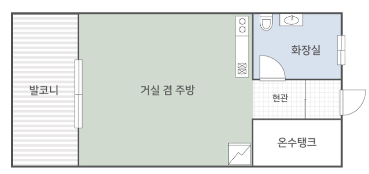 유명산 자연휴양림