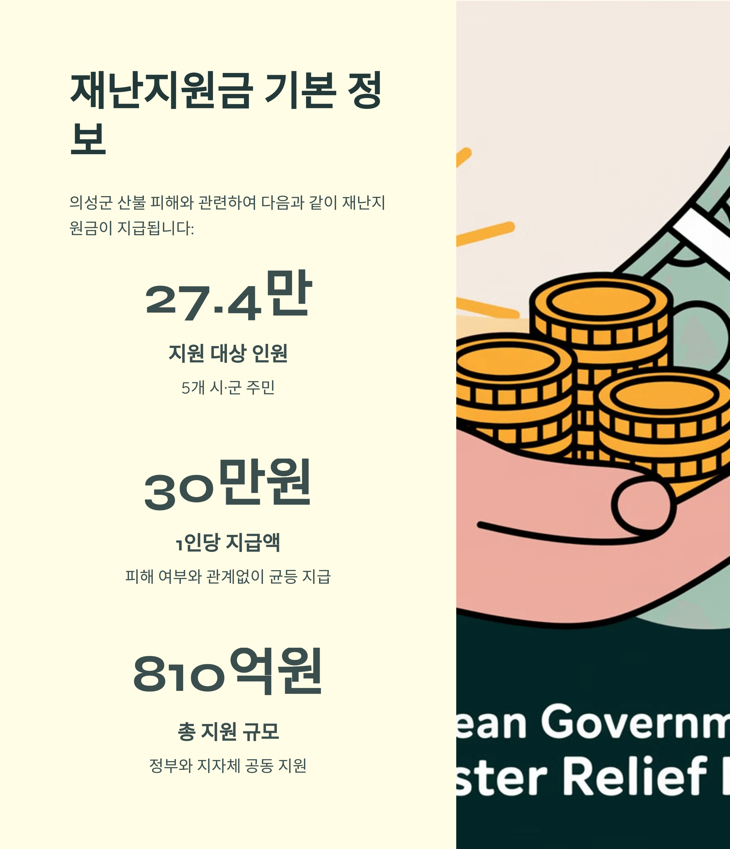 의성군 산불 피해 재난 지원금 지급 방법