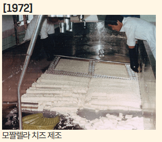 유래7