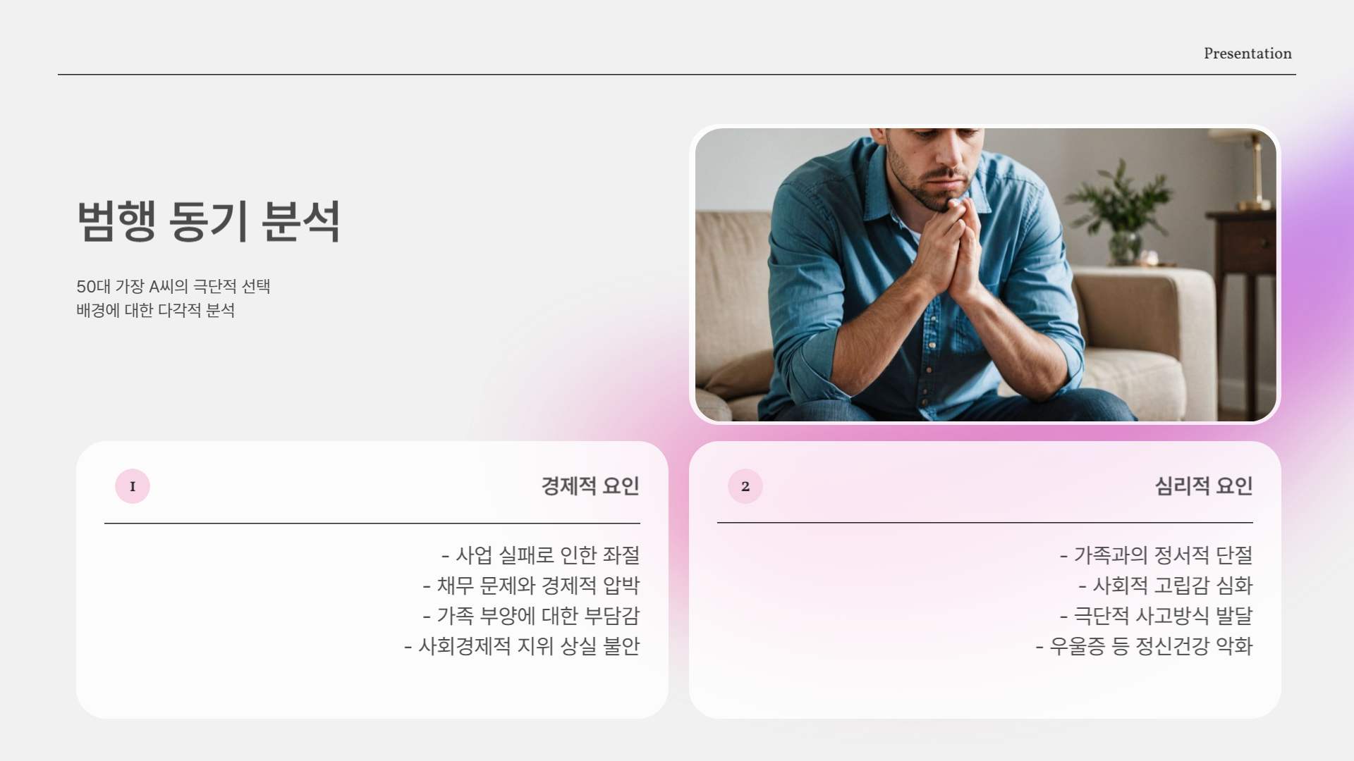 범행 동기, 단순히 ‘사업 실패’ 때문일까?