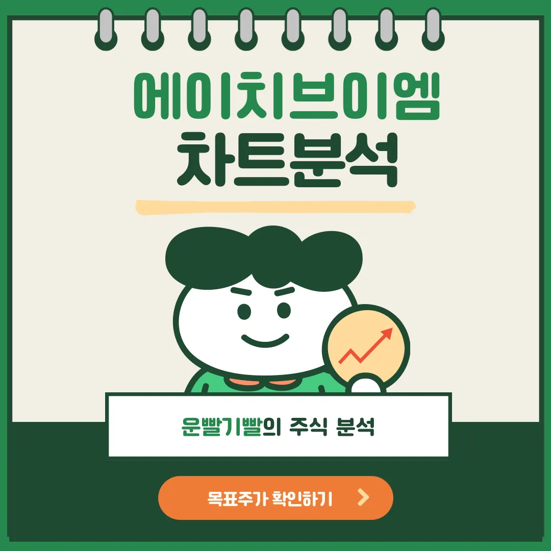 에이치브이엠 차트분석