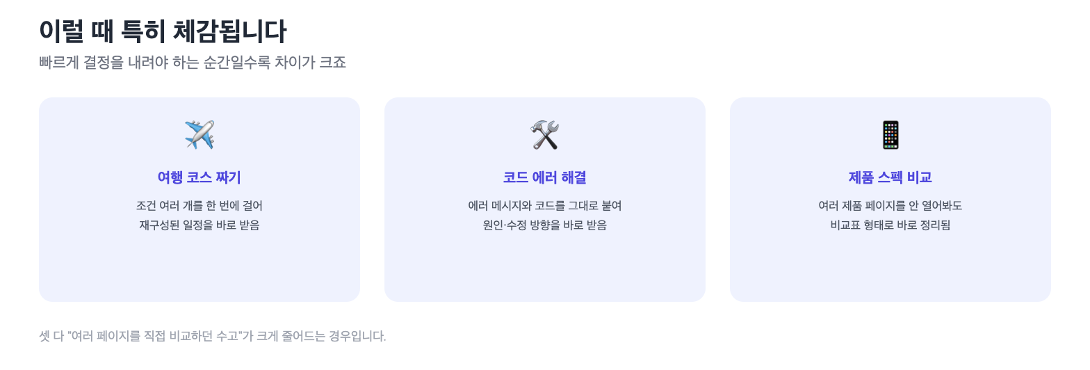 AI 검색을 체감하는 3가지 상황(여행 코스, 코드 에러, 제품 비교) 다이어그램