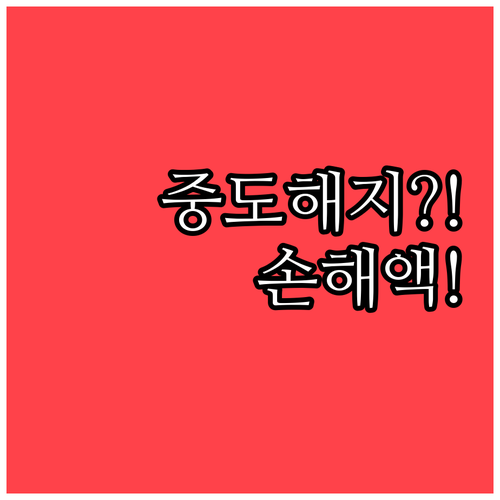 청년미래적금 중도해지 손해액 및 특별..