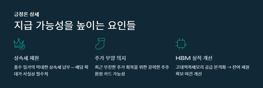 삼성전자-특별배당-지급-가능성-향상-요인