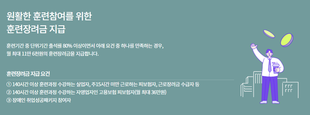 국민내일배움카드 훈련장려금 지급