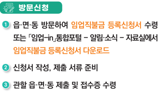 2024 임업직불금 방문신청하는 방법 안내글 캡처
