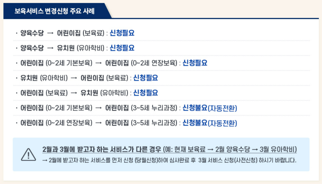 보육료 양육수당 사전신청안내