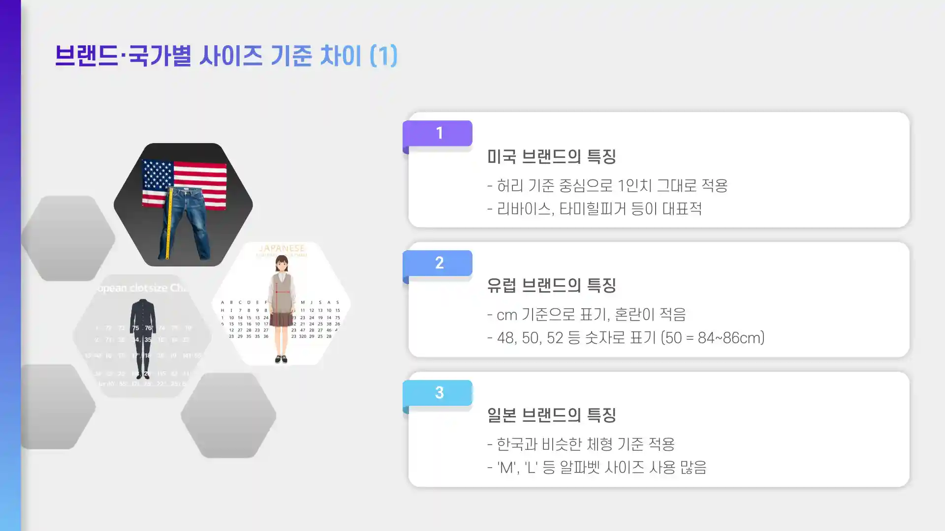 허리 32인치 몇cm