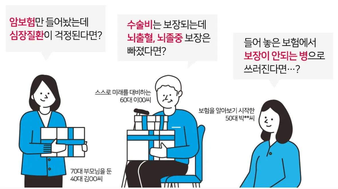 실버보험 부모님보험 시니어보험 노인보험