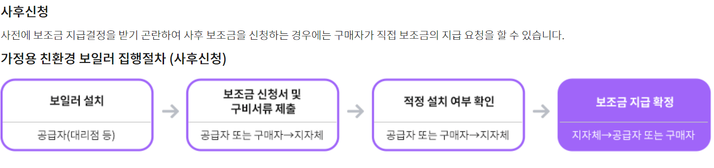 친환경 보일러 지원금