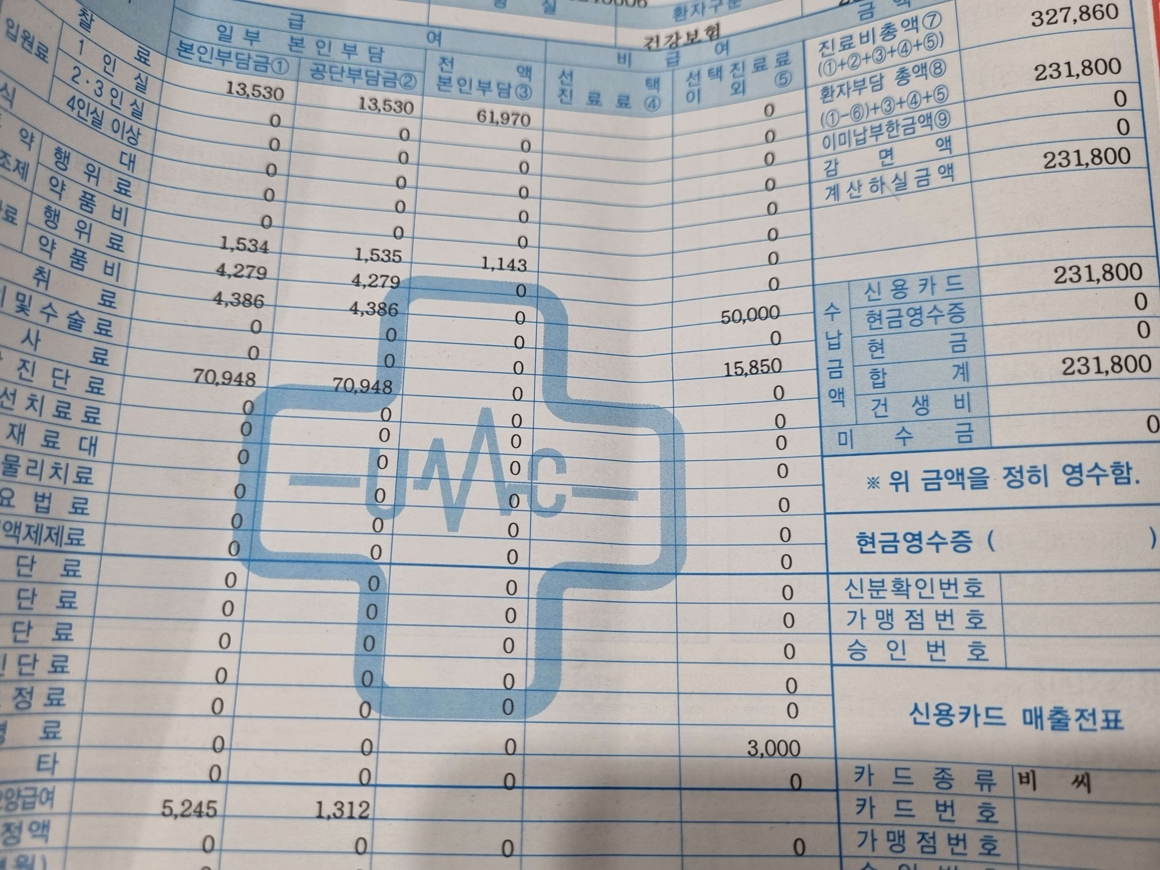 응급실 검사 비용