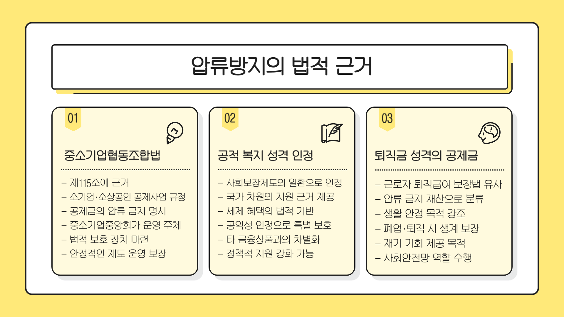 노란우산공제 압류방지