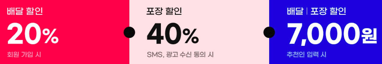 도미노피자 할인