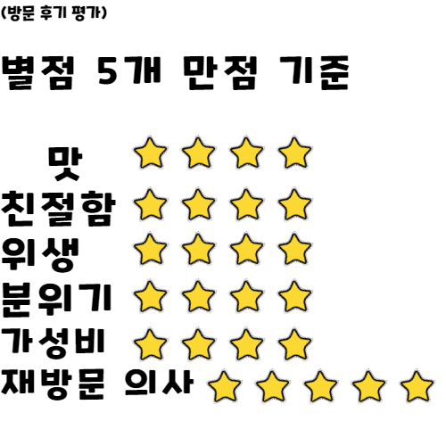 흥부네감자탕