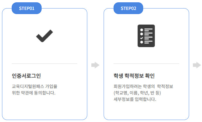 교육디지털원패스 회원가입