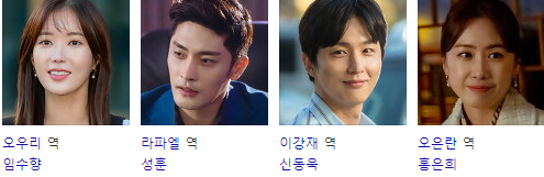 우리는 오늘부터 등장인물