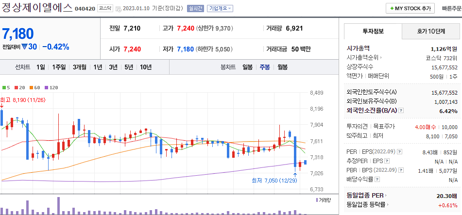 정상제이엘에스
