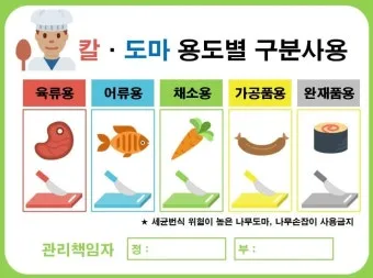 칼 도마 구분 색상 라벨링으로 교차오염 예방 수납 팁_2