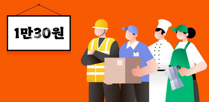 2025년 최저시급 & 기준 중위소득 금액