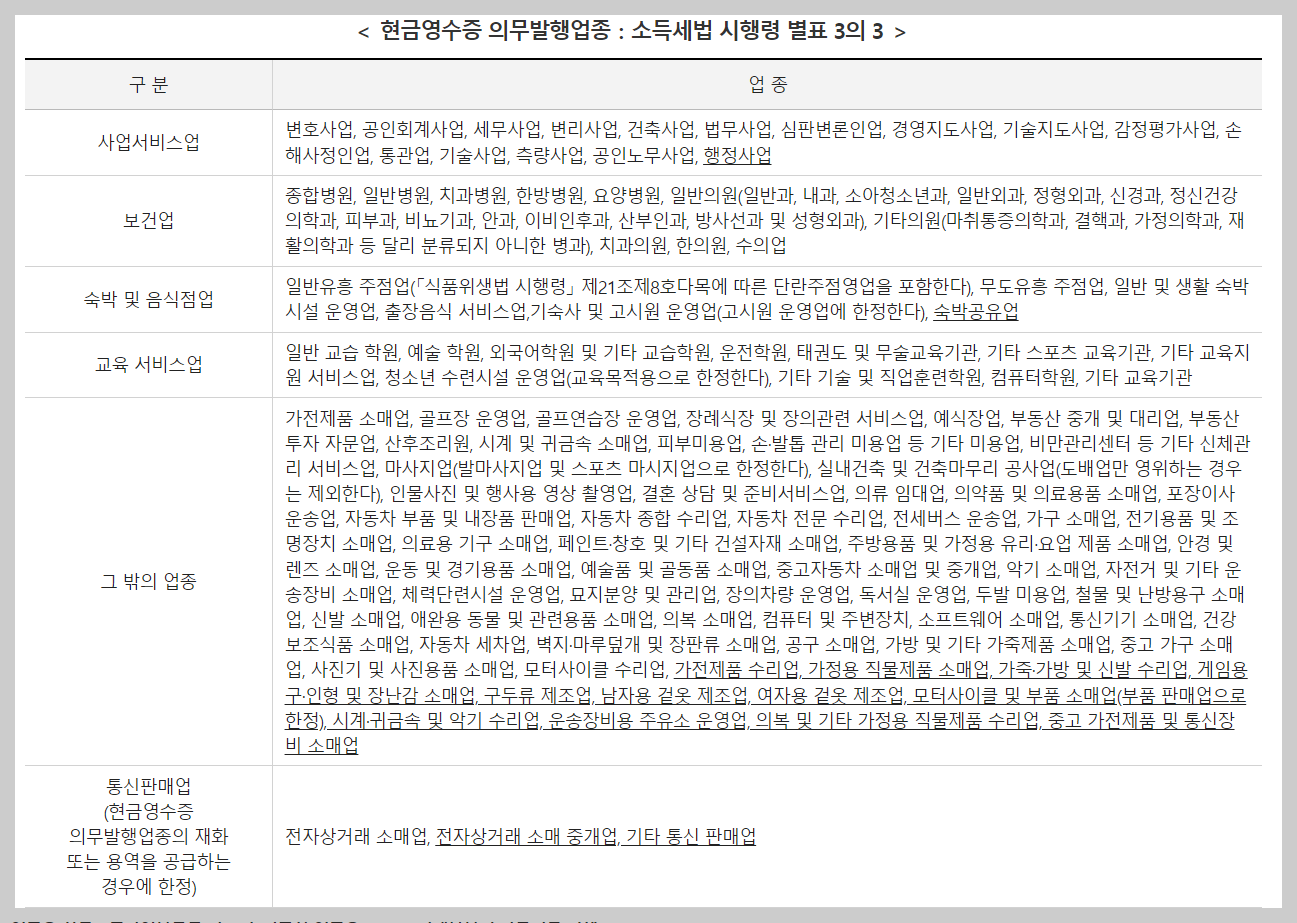 현금영수증 홈페이지 조회