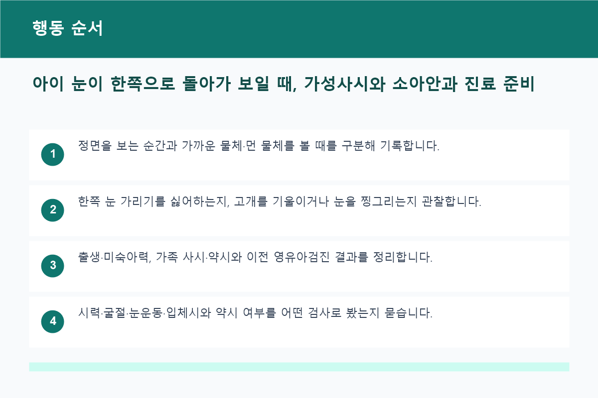 아이 눈이 한쪽으로 돌아가 보일 때, 가성사시와 소아안과 진료 준비 행동 순서 정보 이미지