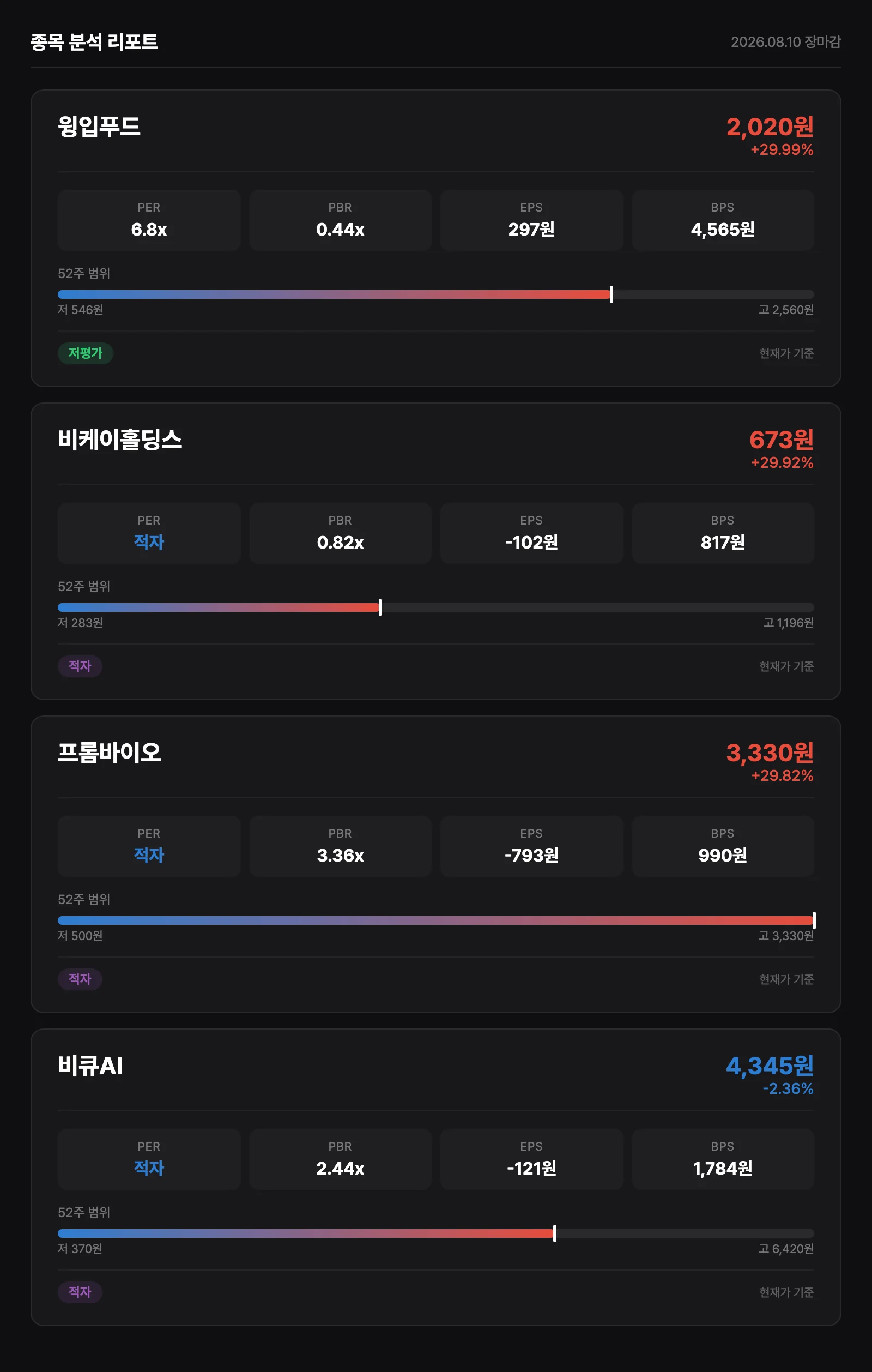 종목 재무 분석