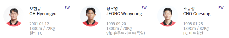 2023 AFC 카타르 아시안컵 일정 선수 명단 중계 OTT