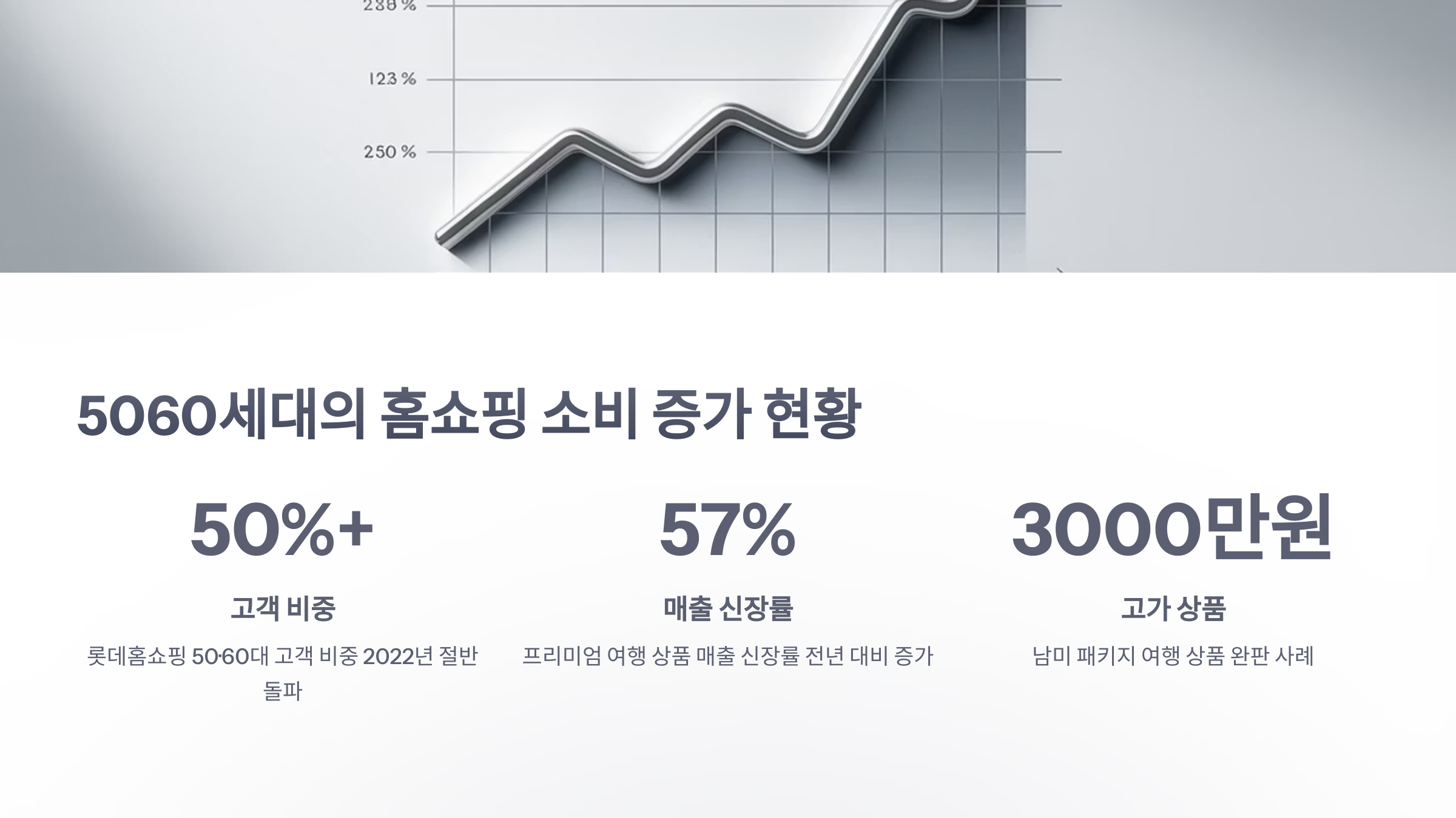 참조-홈쇼핑,-5060-세대-2