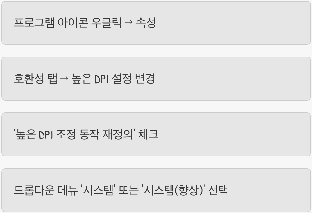 오래된 프로그램과의 싸움 (개별 설정)