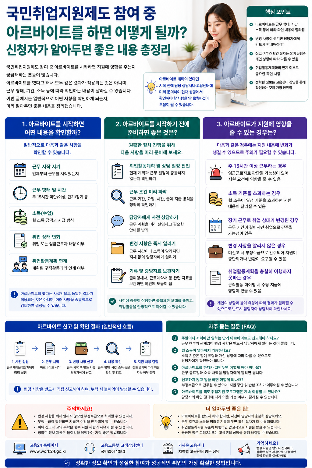 국민취업지원제도 참여 중 아르바이트를 하면 어떻게 될까? 신청자가 알아두면 좋은 내용 총정리