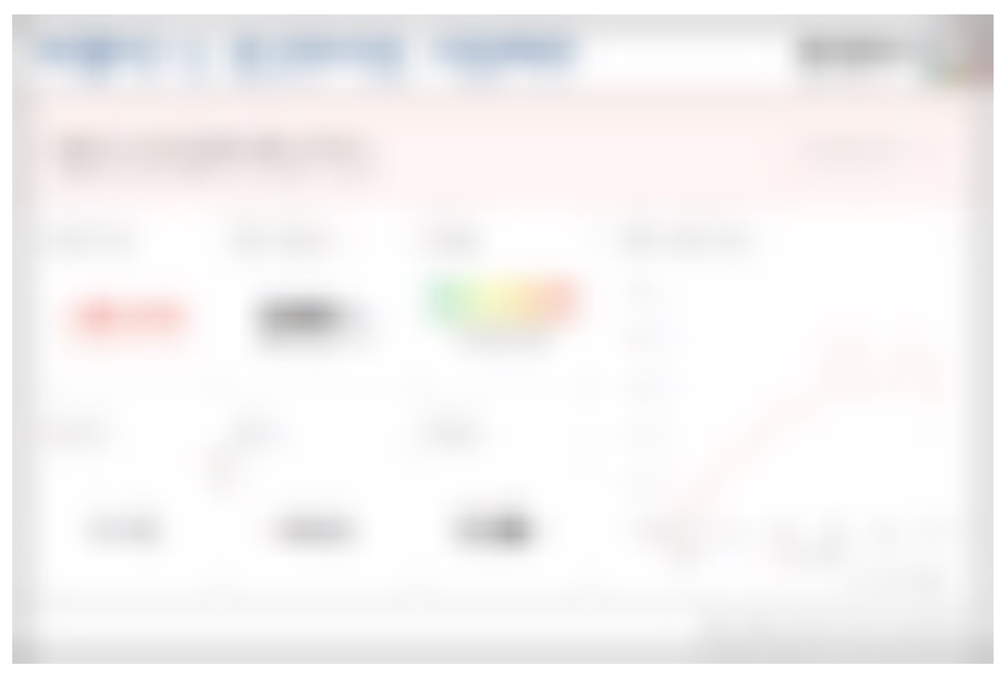 초과수익이 있는 투자 상품