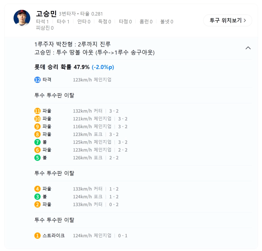 인상 깊었던 장면 1