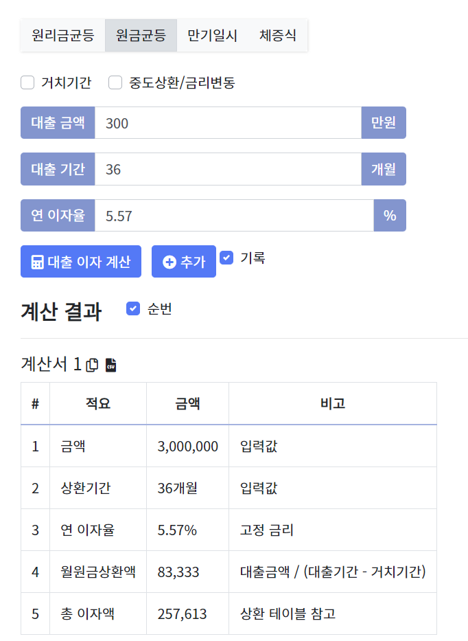 농협 올원 비상금 대출 무직자 300만원