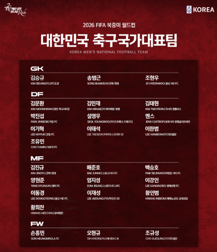 월드컵일정 한국