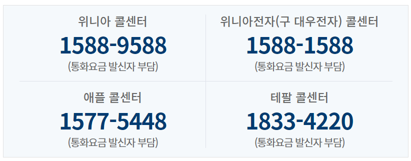 콜센터 전화번호 사진