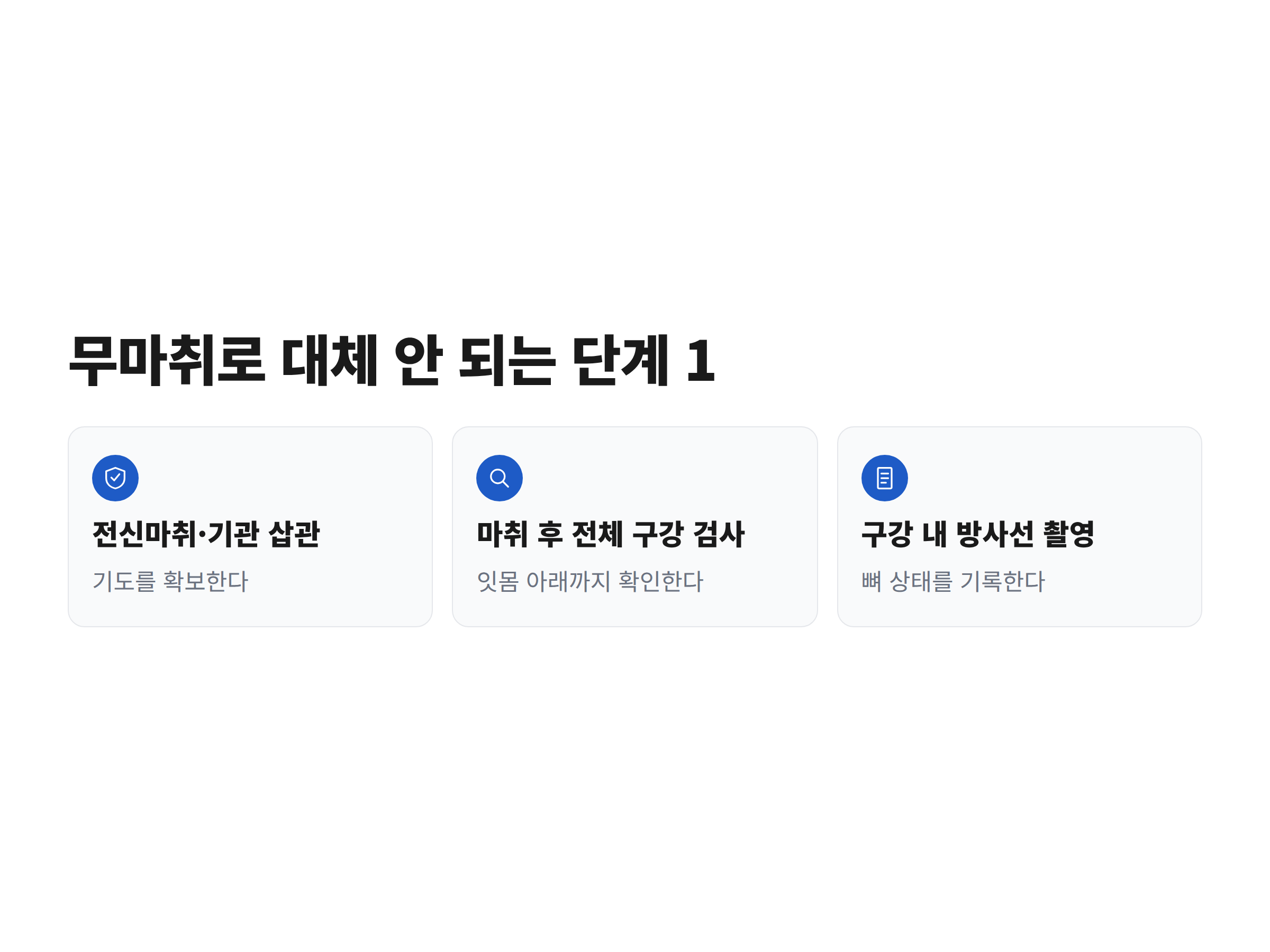 무마취로 대체할 수 없는 단계 가운데 전신마취와 기관 삽관, 마취 후 전체 구강 검사, 구강 내 방사선 촬영 세 가지를 카드로 정리한 이미지