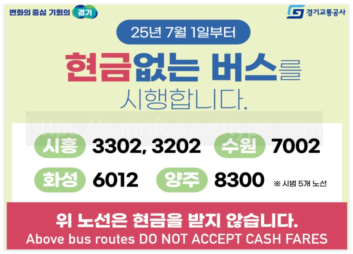 경기패스-환급금-계산