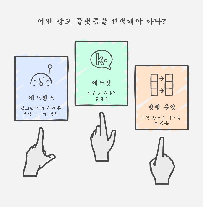 광고 선택 기준 정리