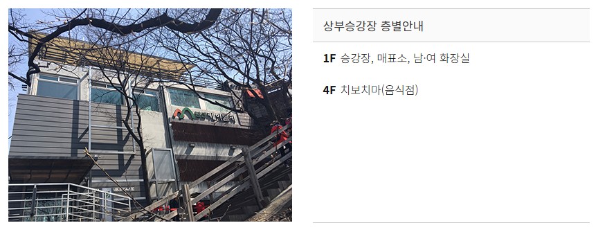 남산케이블카 층별안내