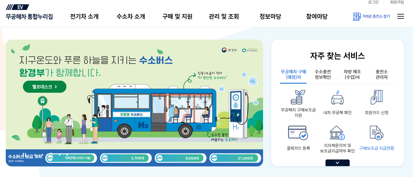 무공해차 통합누리집