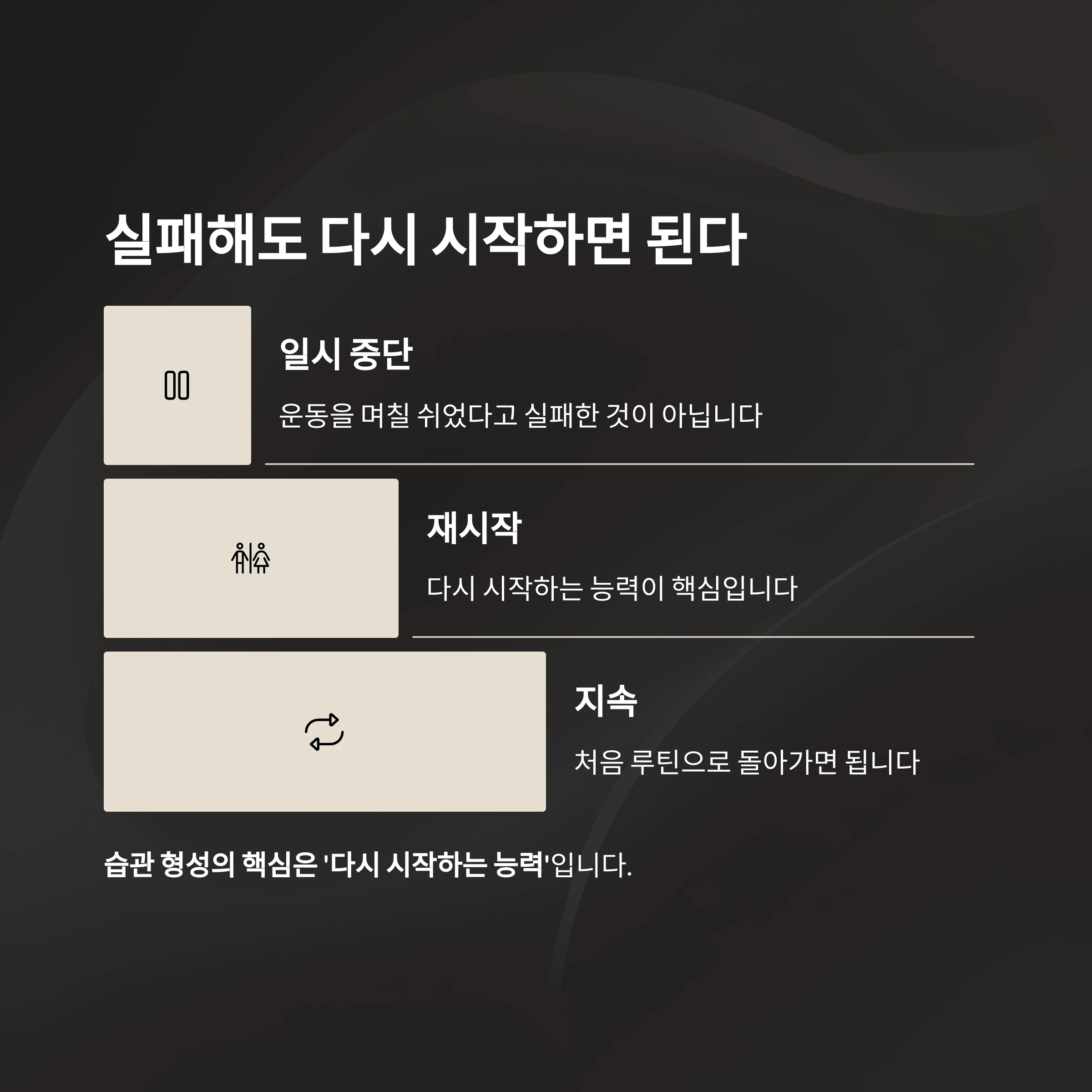 운동습관