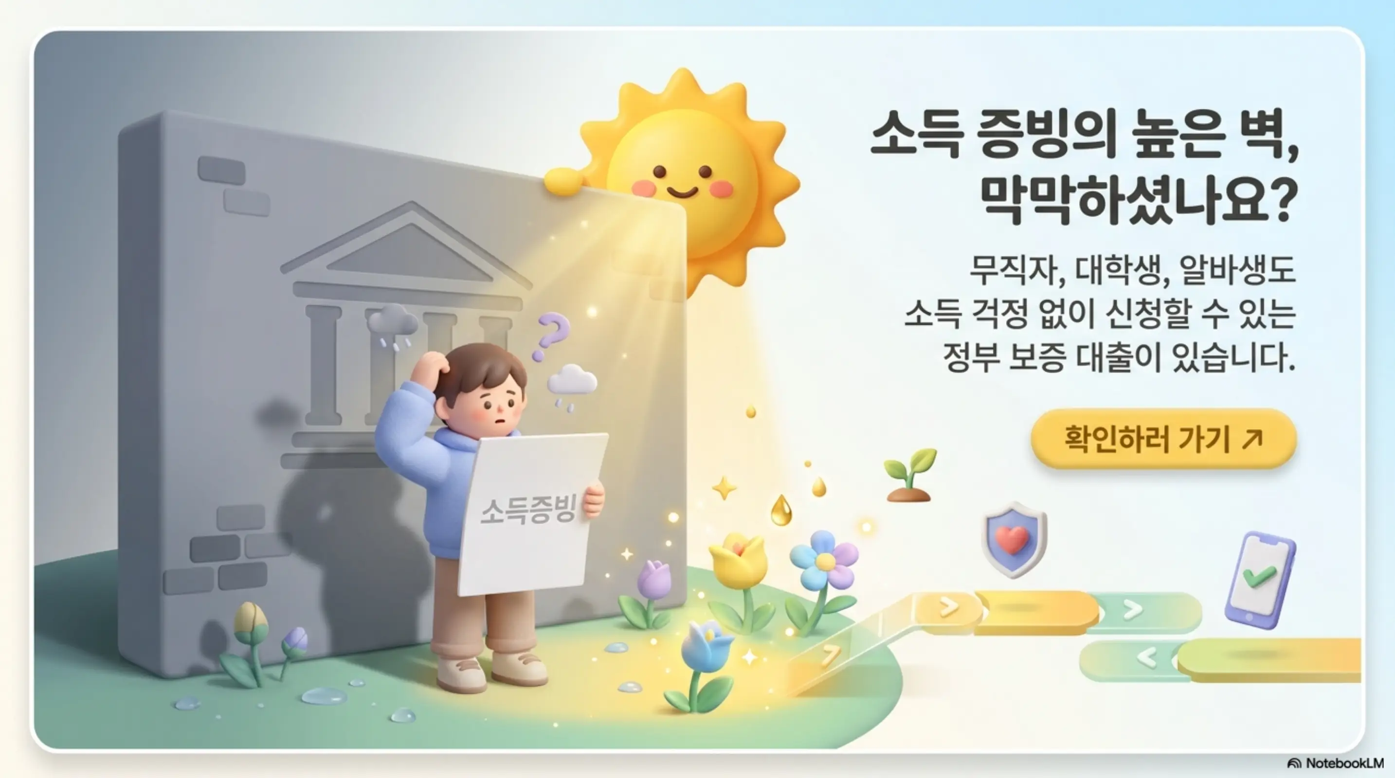 햇살론유스 조건: 소득 증빙의 높은 벽 앞에서 막막해하는 청년 일러스트. 무직자와 대학생과 알바생도 소득 걱정 없이 신청할 수 있는 정부 보증 대출이 있다는 안내 문구와 확인하러 가기 버튼이 표시되어 있다. 이 이미지는 햇살론유스 조건 총정리 블로그의 서론에 해당하며 은행 대출이 어려운 청년을 위한 정부 보증 대출 안내를 설명함