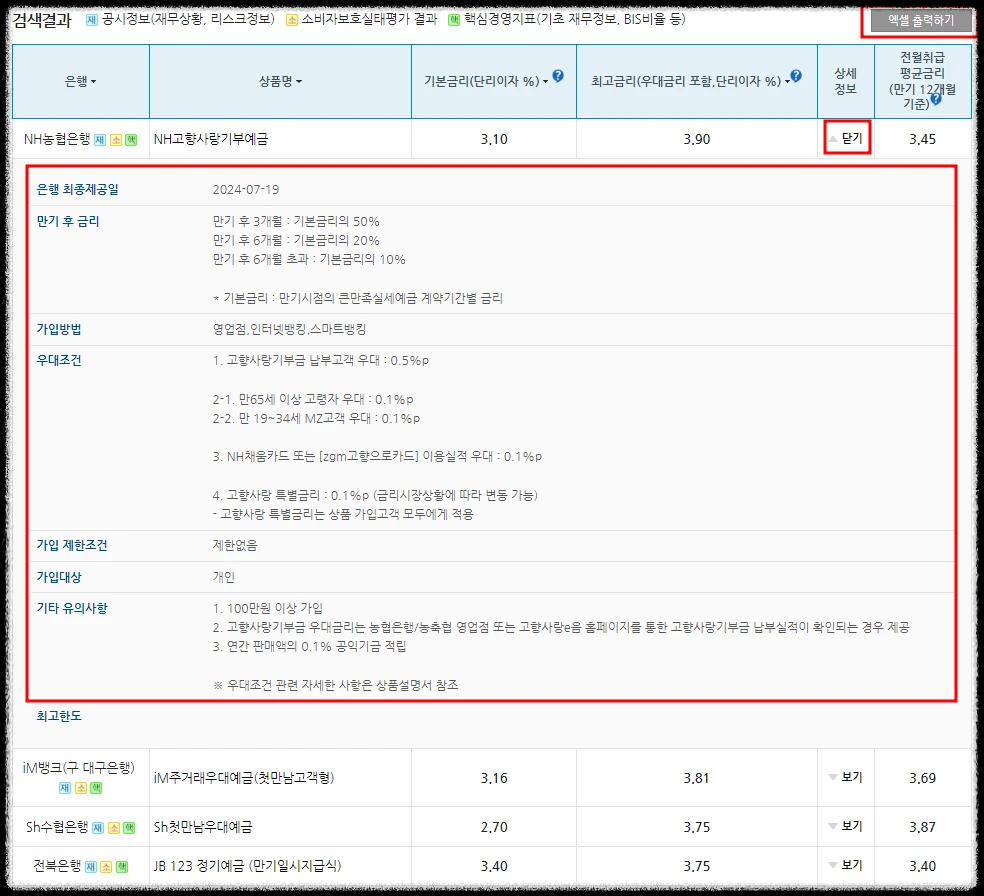 은행연합회 금리비교 검색결과