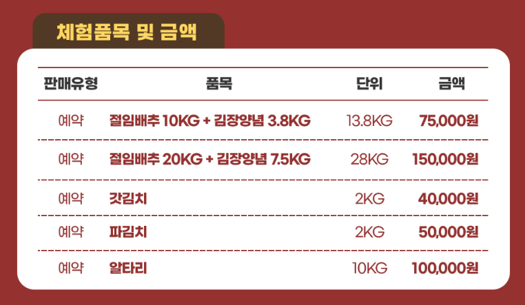 마을김장체험