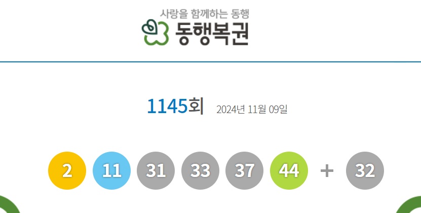 제1145회 로또 당첨번호 발표
