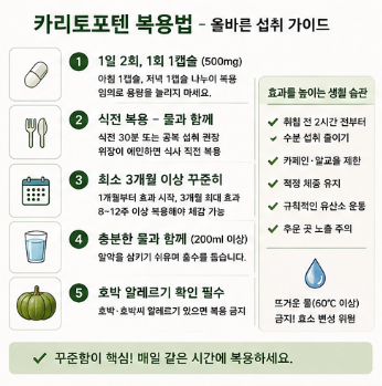 카리토포텐-가격-효능-여성-효과-성분-복용법