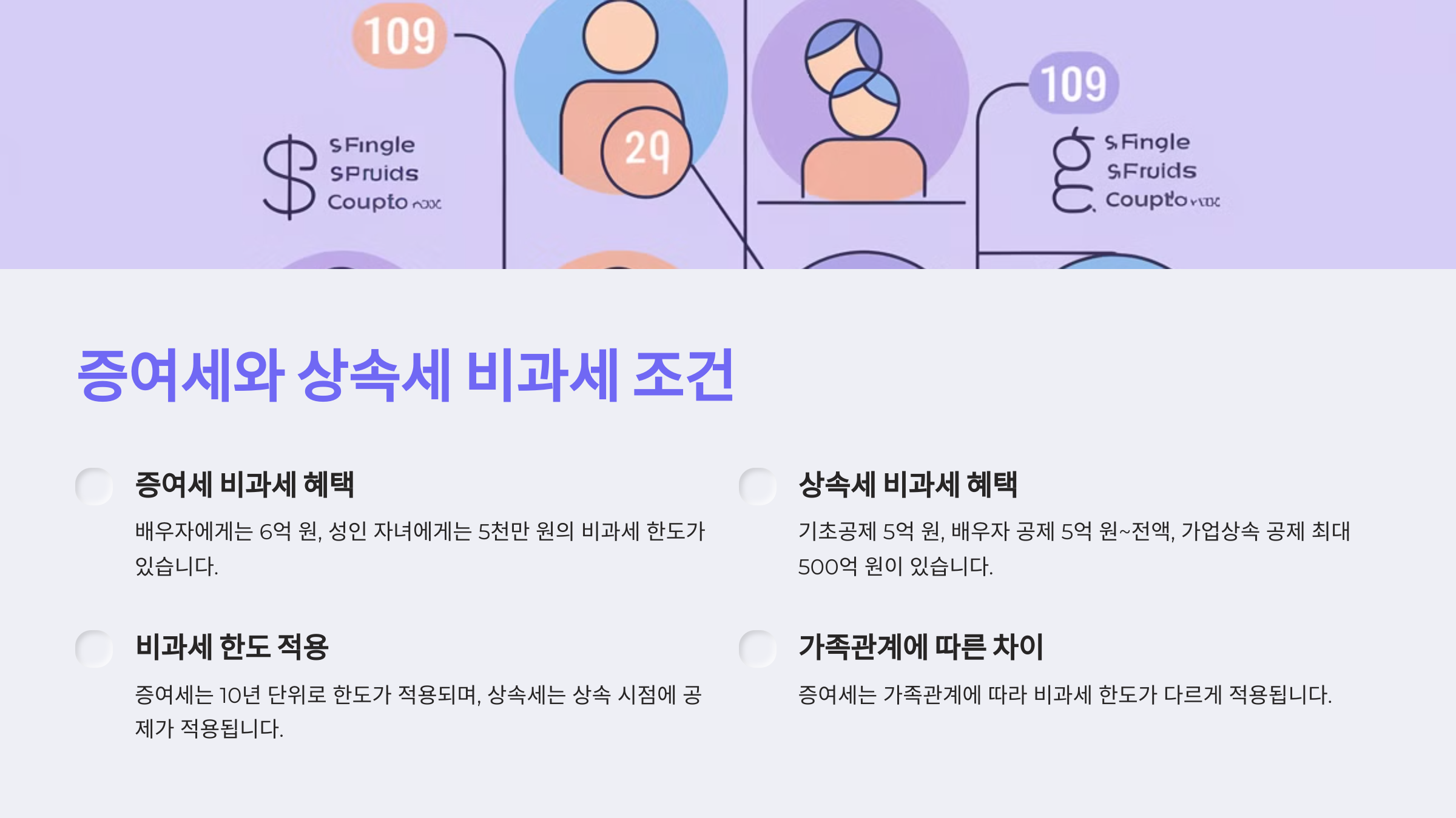 증여세와 상속세 비과세 조건