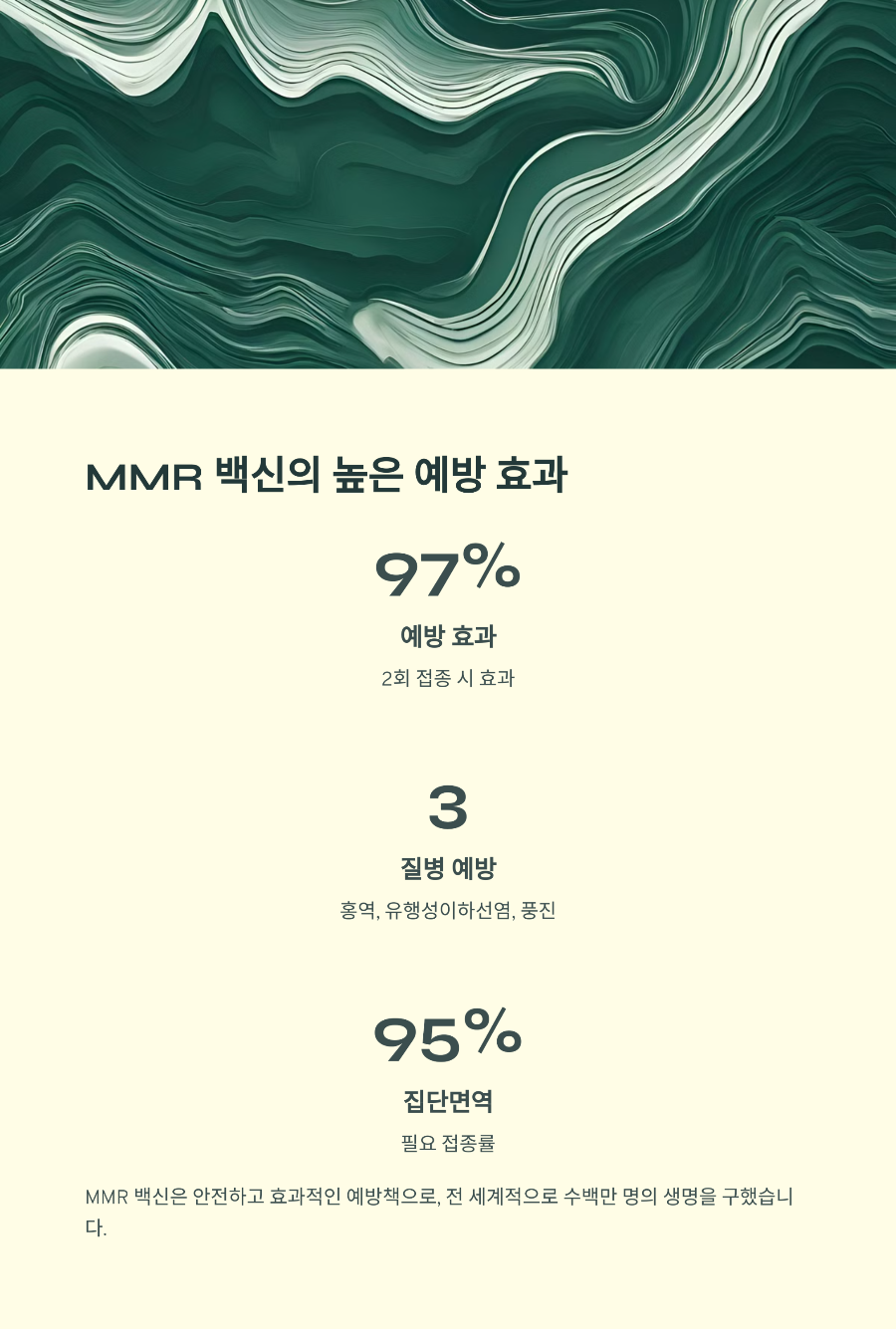2025년 홍역 대유행&amp;#44; 해외여행 전 MMR 백신 2회 접종 완료하셨나요